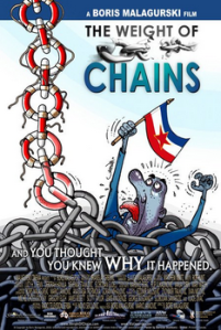 Weight of Chains